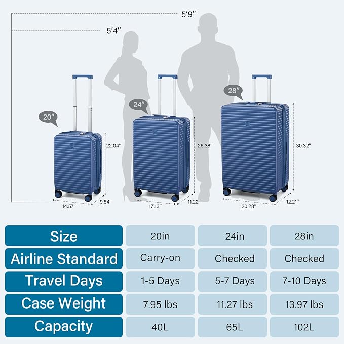 Hard Shell Suitcases Expandable Travel Luggage Sets 3 Piece, Carry on and Check - Image 5