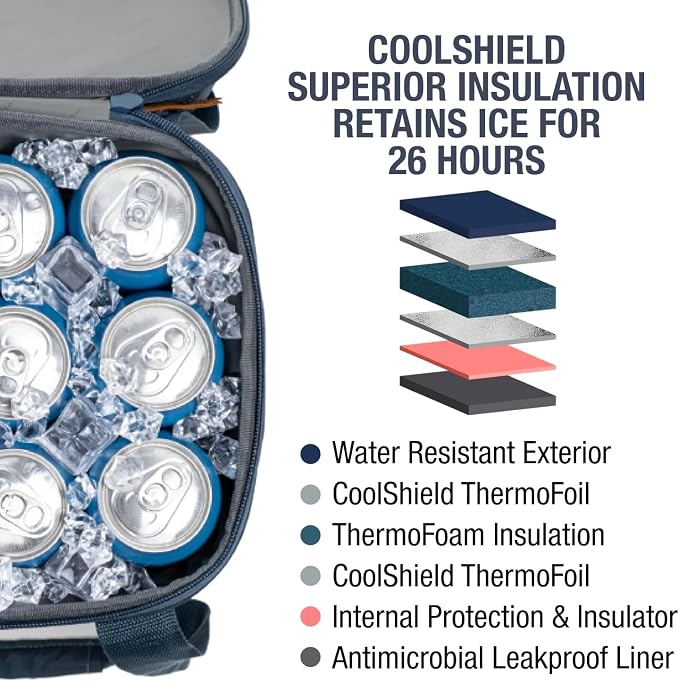CleverMade Collapsible Insulated Cooler Bag – Leakproof Soft Folding Cooler - Image 7