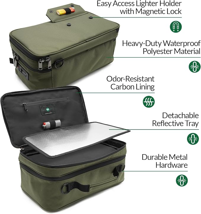 Large Storage Case with TSA Combination Lock Bag, Portable Carbon Lined - Image 3