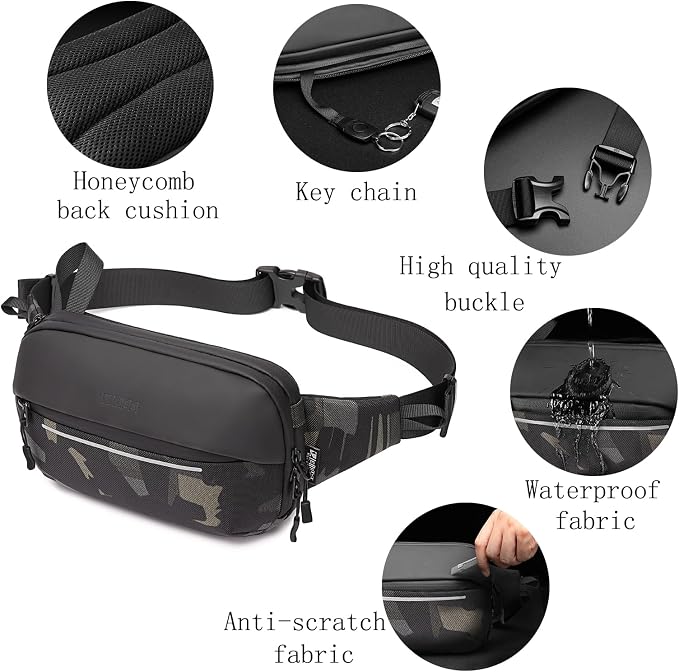 Crossbody Fanny Pack Belt Bag for Women & Men - Image 5