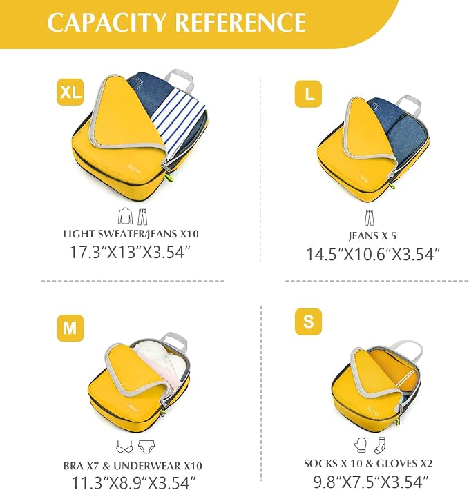 Gonex Compression Packing Cubes - Image 5