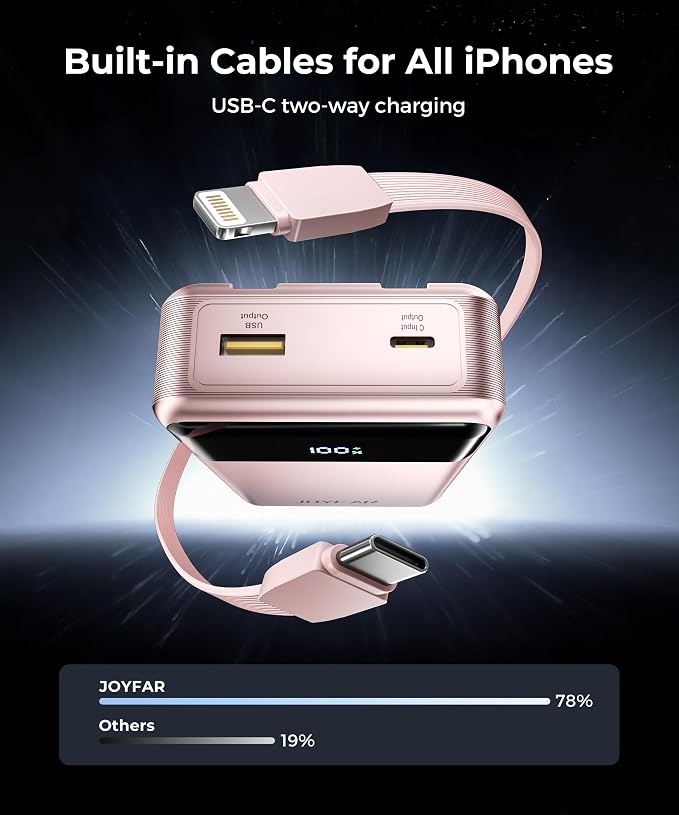 Portable Charger Power Bank - 30000mAh 65W Laptop Travel Essentials Battery - Image 5