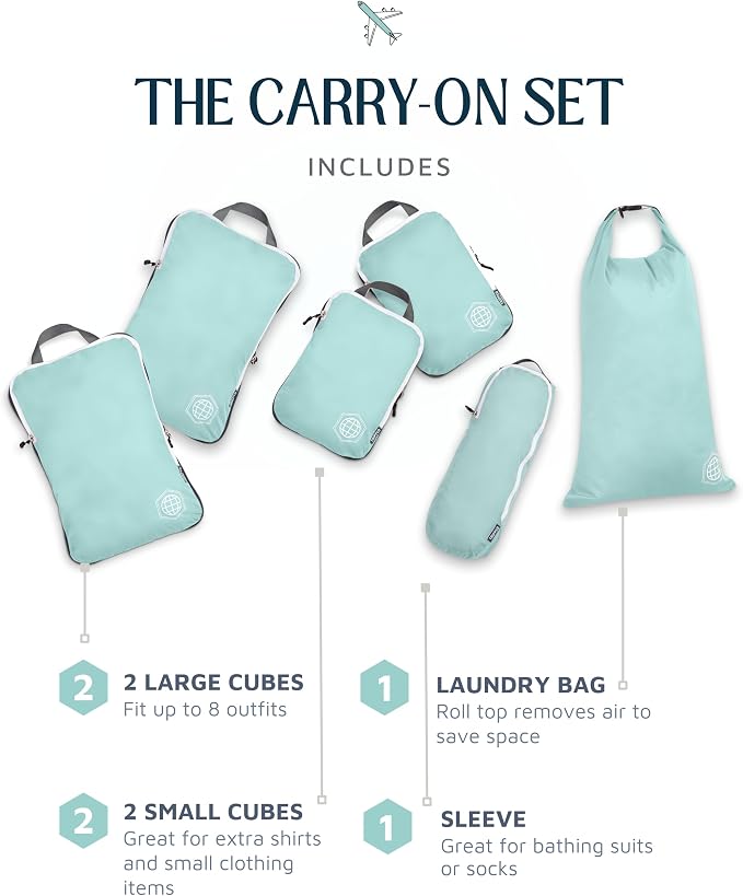 Compression Packing Cubes Set for Travel - Image 4