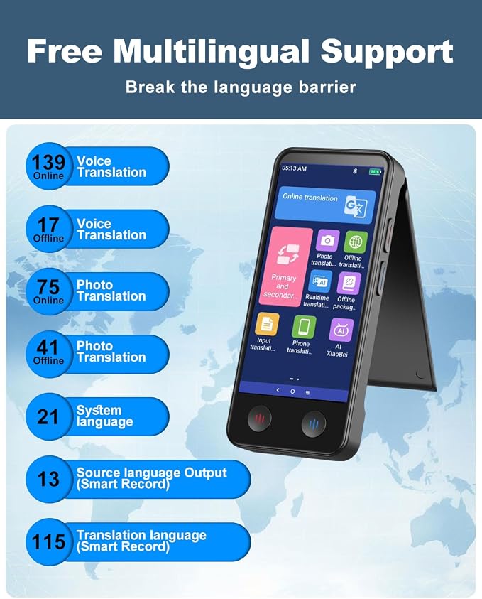 iTour D-Lite Dual Screen Language Translator Device, 2025 Real-Time Voice - Image 4