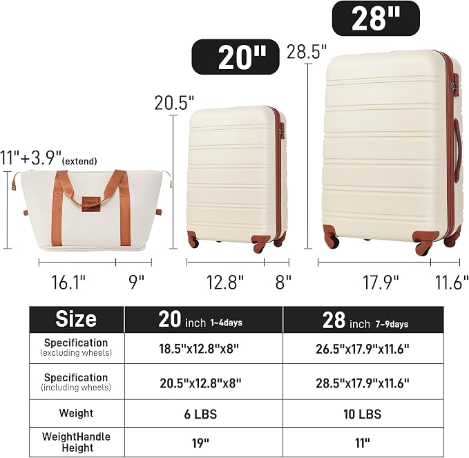Merax Luggage Sets Carry on Suitcase Airline Approved, Hard Case Expandable - Image 2