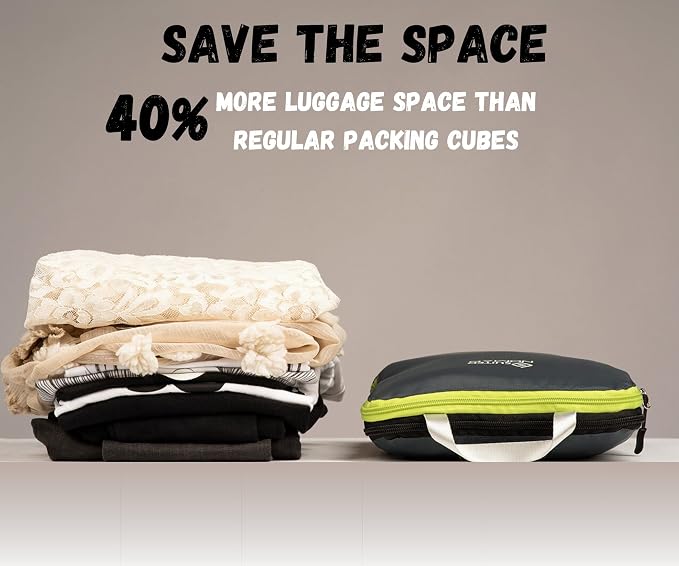 6 Set/3 Set Ultralight Compression Packing Cubes, Suitcase and Backpack Travel - Image 2