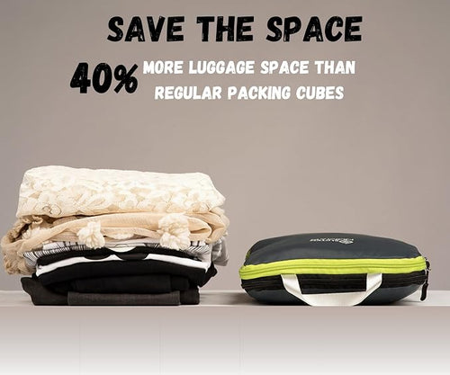6 Set/3 Set Ultralight Compression Packing Cubes, Suitcase and Backpack Travel - Image 2