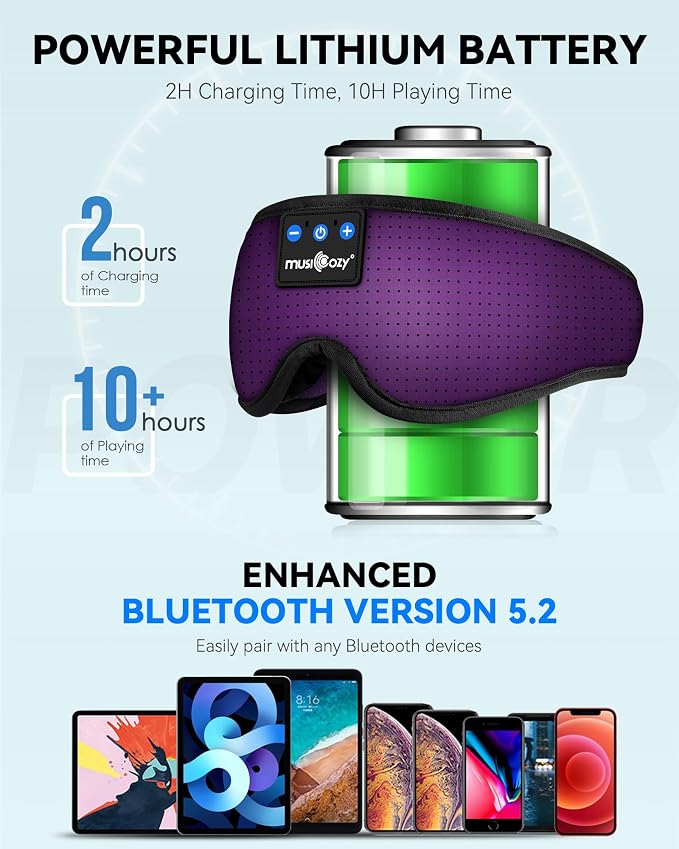 MUSICOZY 3D Sleep Headphones Mask Sleeping Headphones - Image 4
