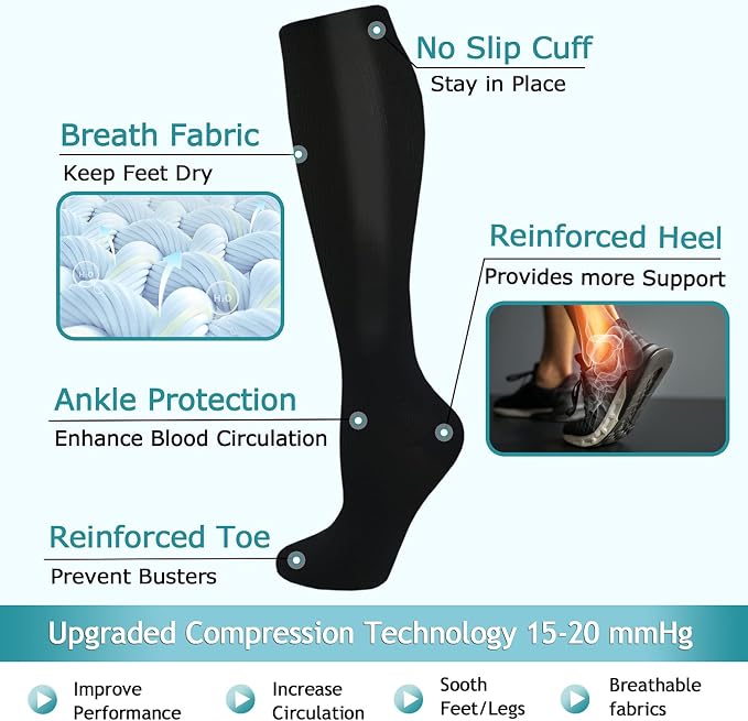 ACTINPUT 8 Pairs Compression Socks - Image 4