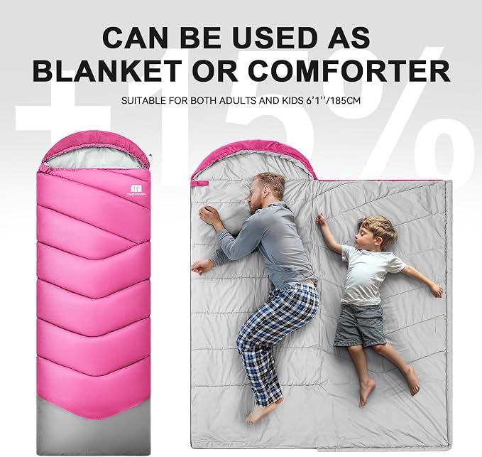 Sleeping Bags for Adults Cold Weather, Waterproof, Lightweight Sleeping Bag for - Image 5