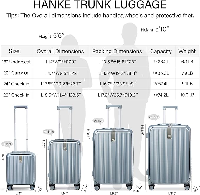 Hanke 20 Inch Carry On Suitcase PC Hardshell Luggage Top Open Aluminum Frame - Image 4