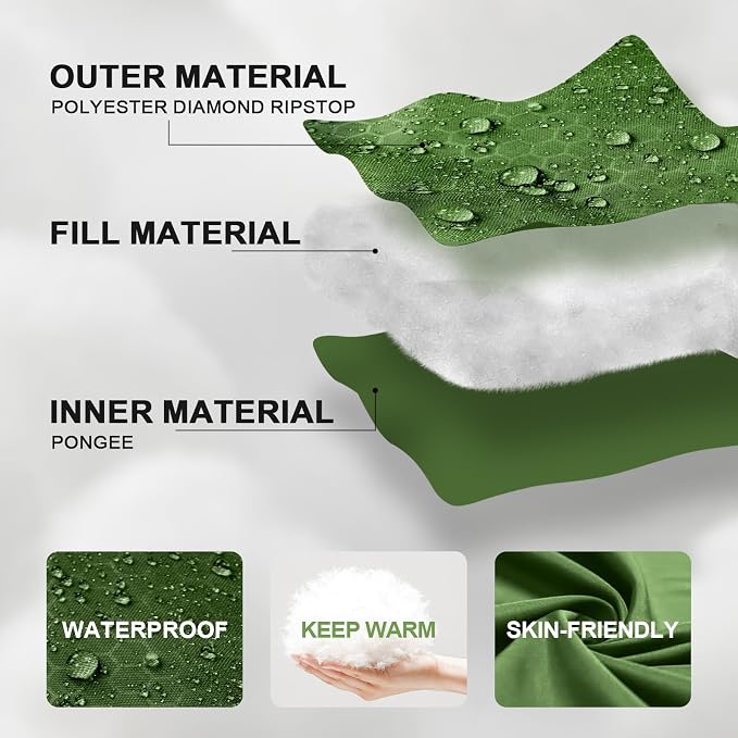Sleeping Bags for Adults Cold Weather, Waterproof, Lightweight Camping Sleeping - Image 7