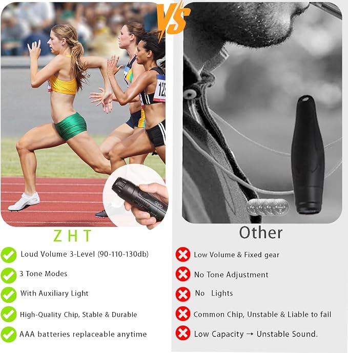 ZHT Electronic Whistle for Coaches, Teachers - Image 3