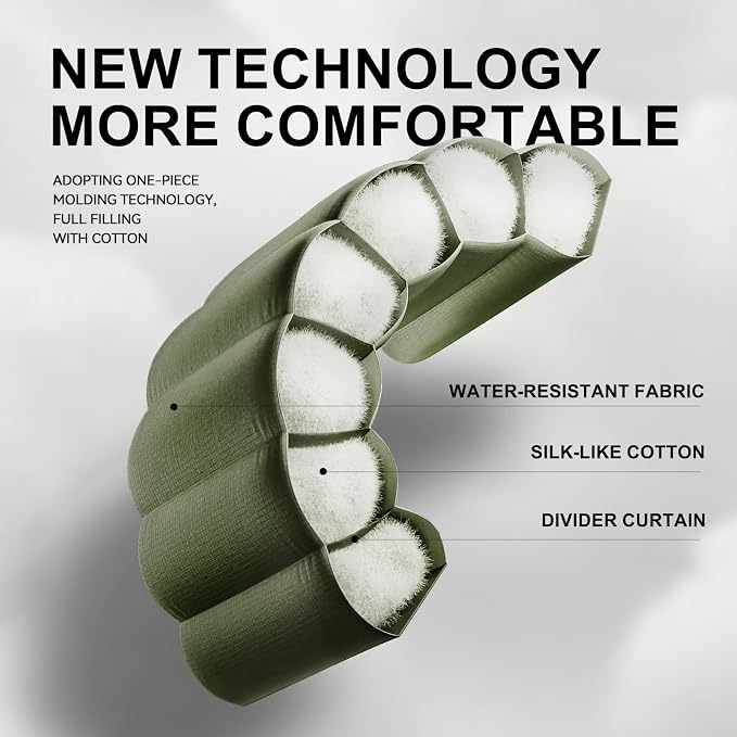 Sleeping Bags for Adults Cold Weather, Waterproof, Lightweight Sleeping Bag for - Image 5