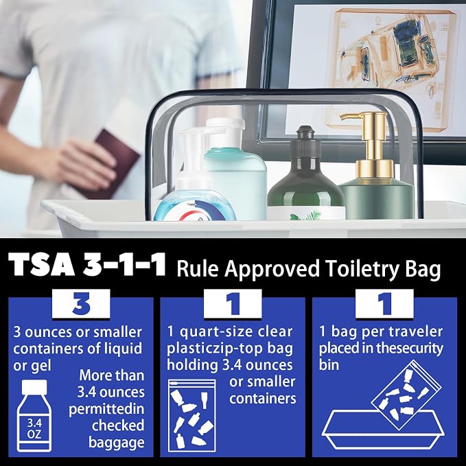16 Pack Waterproof Cosmetic Bag TSA Approved Toiletry Bag, Portable Travel Pouch - Image 3