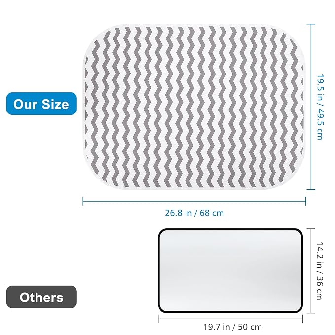 Accmor Baby Diaper Changing Pad, Wipeable Portable Diaper Changing Pad - Image 3