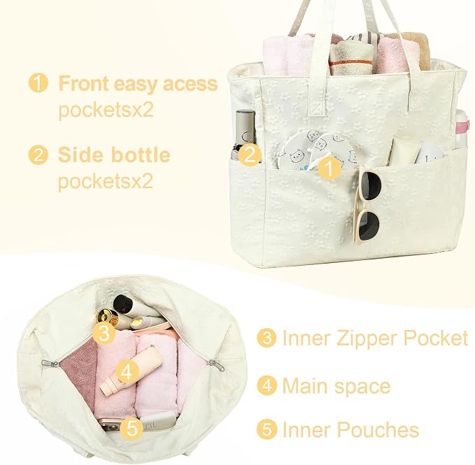 LEDAOU Large Beach Tote Bag Women Waterproof Sandproof Zipper Beach Tote Bag - Image 6