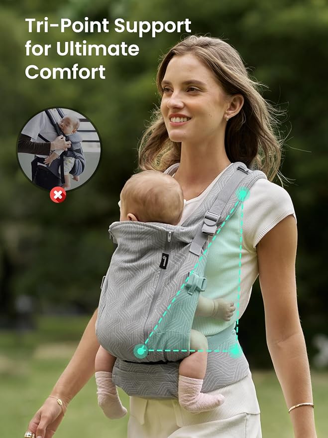 GROWNSY Baby Carrier Newborn to Toddler 7-44lbs, All Season Design - Image 5