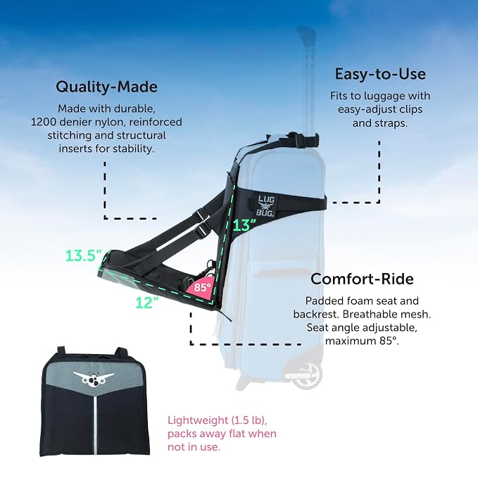 Travel Seat for Kids, The Original and Patented Ride-On Suitcase for Toddlers - Image 6