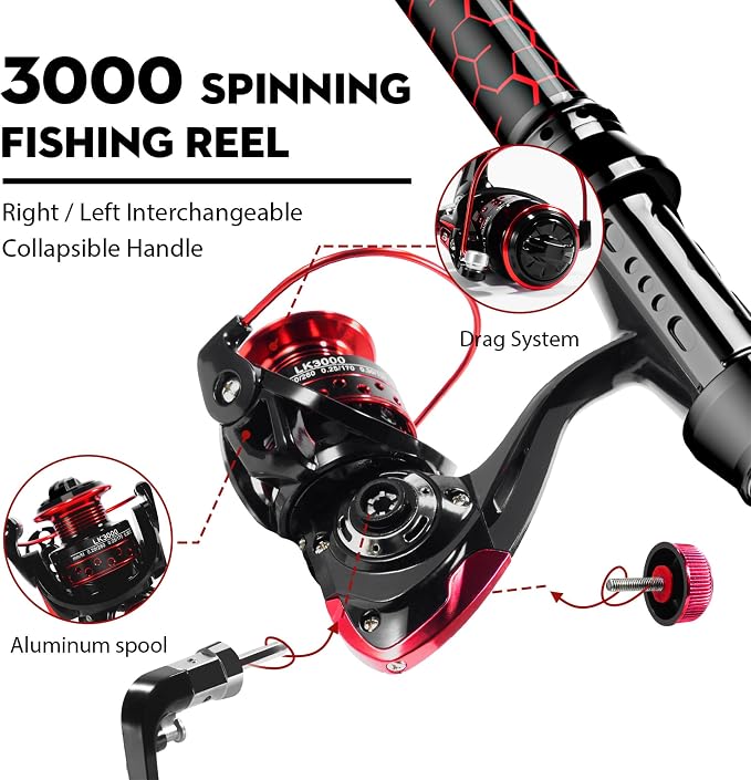 Fishing Rod and Reel Combos, Unique Design - Image 3
