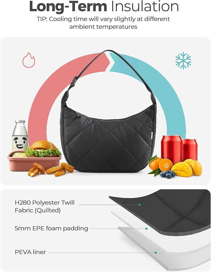 Insulated Lunch Bag for Women, Quilted Reusable Lunch Box - Image 3