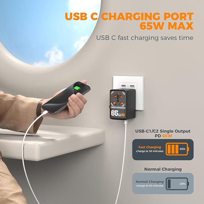 TESSAN Universal Travel Adapter, GaN 65W International Plug Adaptor - Image 2