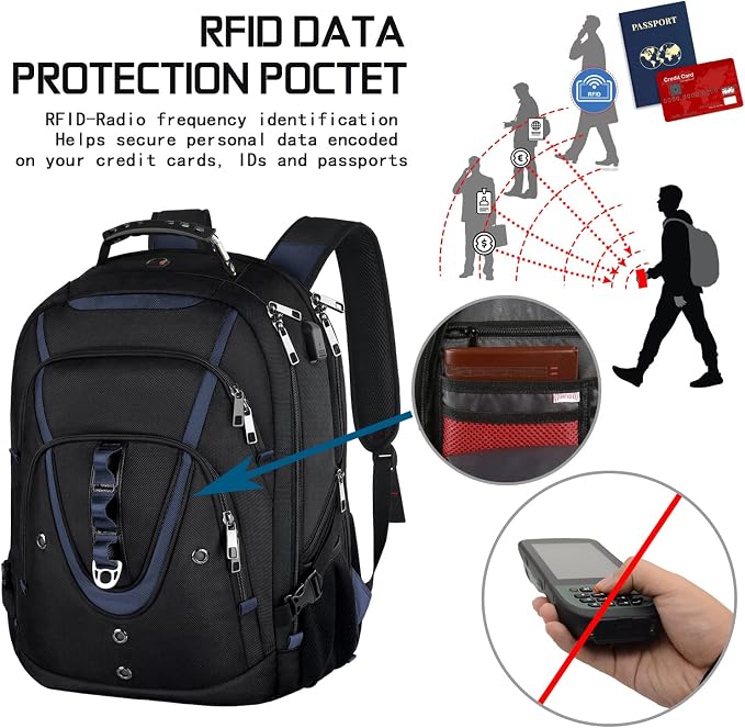 17.3 Laptop Backpack for Men Women, Extra Large Travel laptop Backpack - Image 5