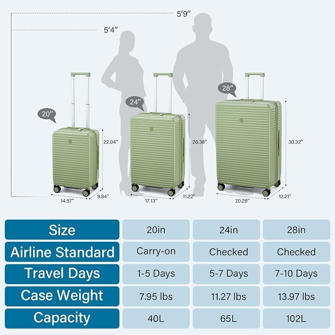 Hard Shell 20 Inch Carry on Luggage Expandable Travel Luggage, TSA Approved - Image 5