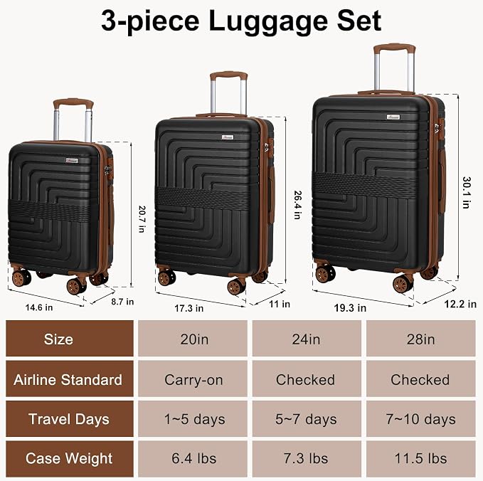 Romswi Luggage Sets 3 Piece Expandable PC+ABS Suitcases, Durable Hardshell - Image 8