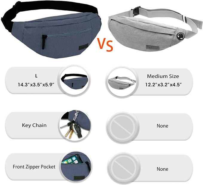 MAXTOP Large Crossbody Fanny Pack - Image 6