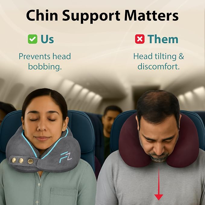 Memory Foam Travel Pillow for Airplanes & Car Rides - Image 4