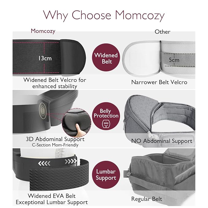 Momcozy Hip Seat Baby Carrier - Image 8