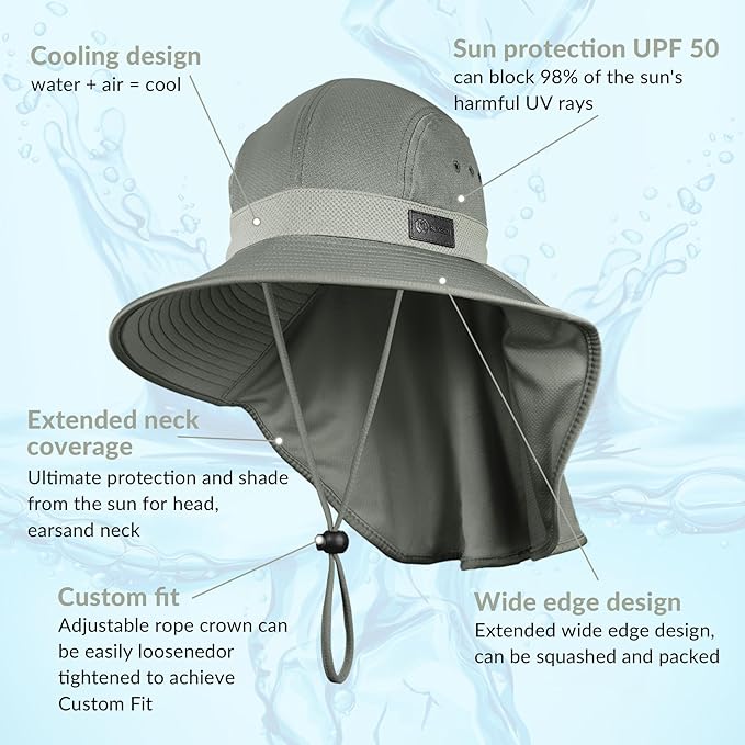 Sukeen Cooling Sun Hat for Men Women UPF50+ Wide Brim Fishing Hat - Image 2