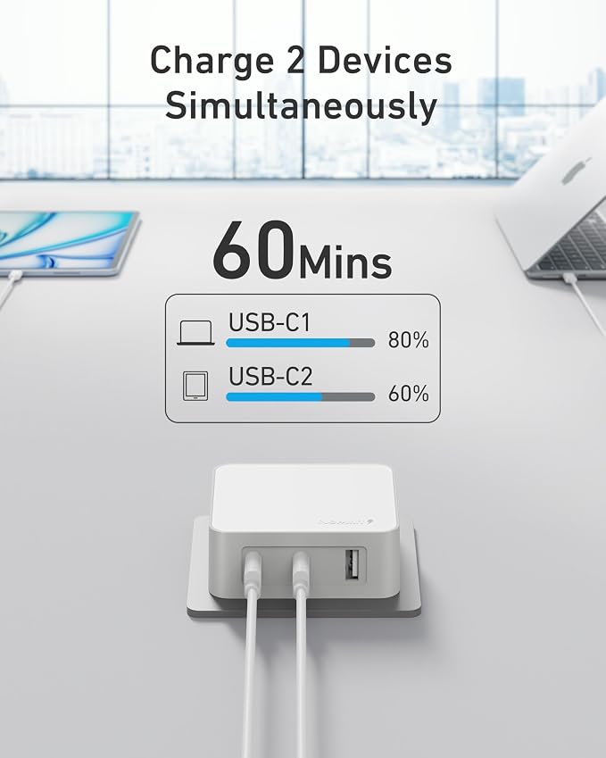 Nekmit 100W Flat USB C Charger Block, 3-Port GaN Fast Wall Charger, USB C Wall - Image 3