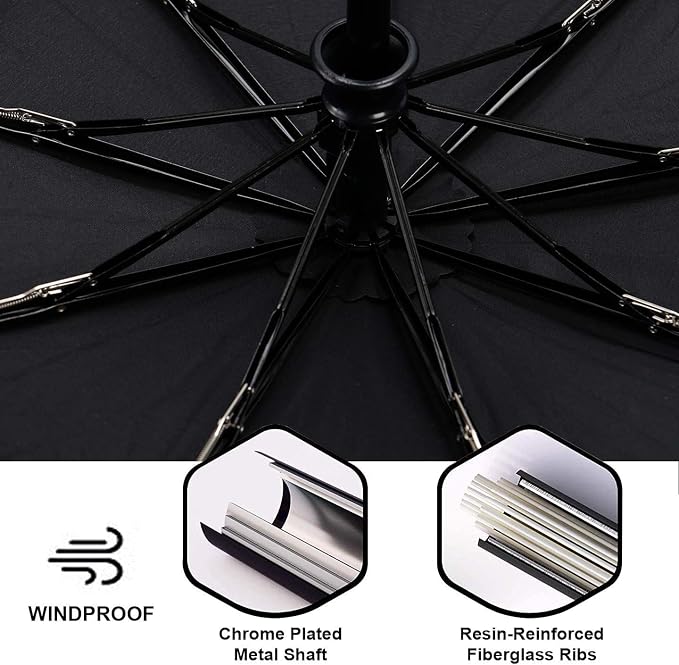 Liberty Imports 3 Pack Windproof Travel Rain Umbrellas - Image 5