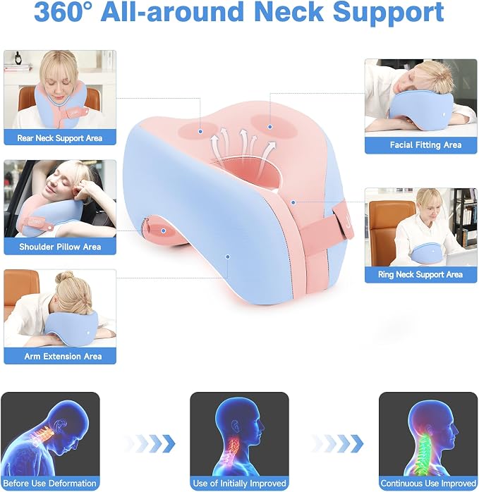 Travel Neck Pillow, Ergonomic Airplane Pillow - Image 2