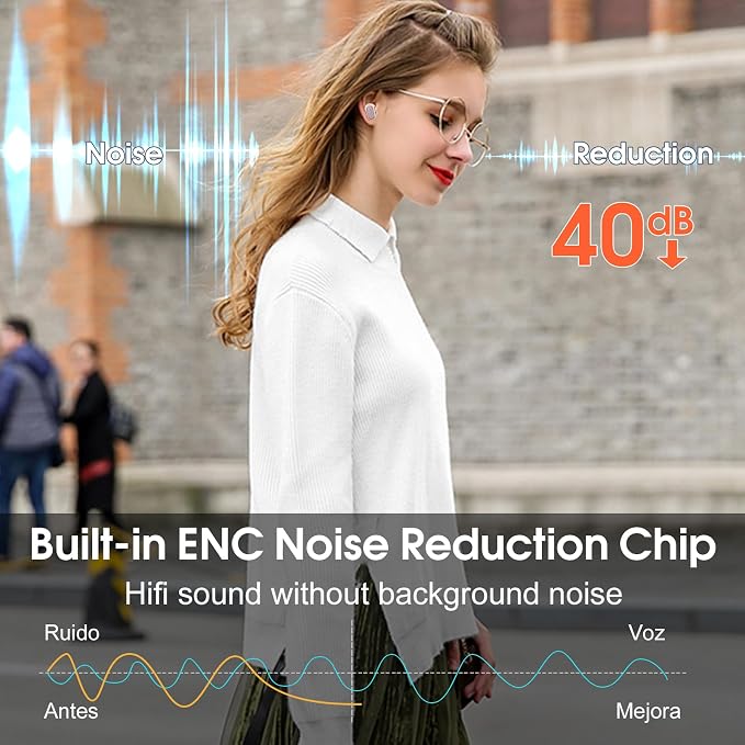 AI Language Translator Earbuds Real Time, 164 Language/6 Translation Modes - Image 7
