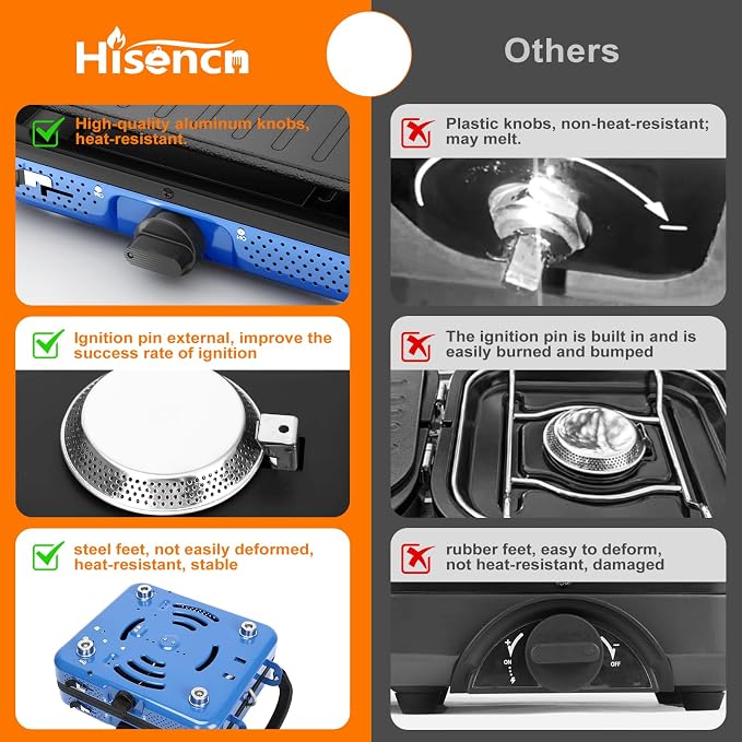 Portable 2 Burner Camping Stove Set - Image 8