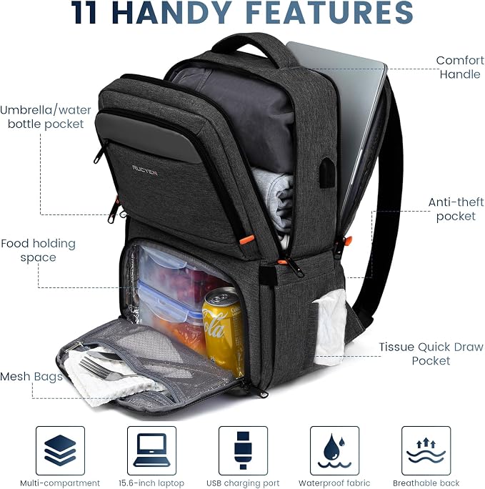 Lunch Backpack, Insulated Cooler Backpack Lunch Box - Image 2