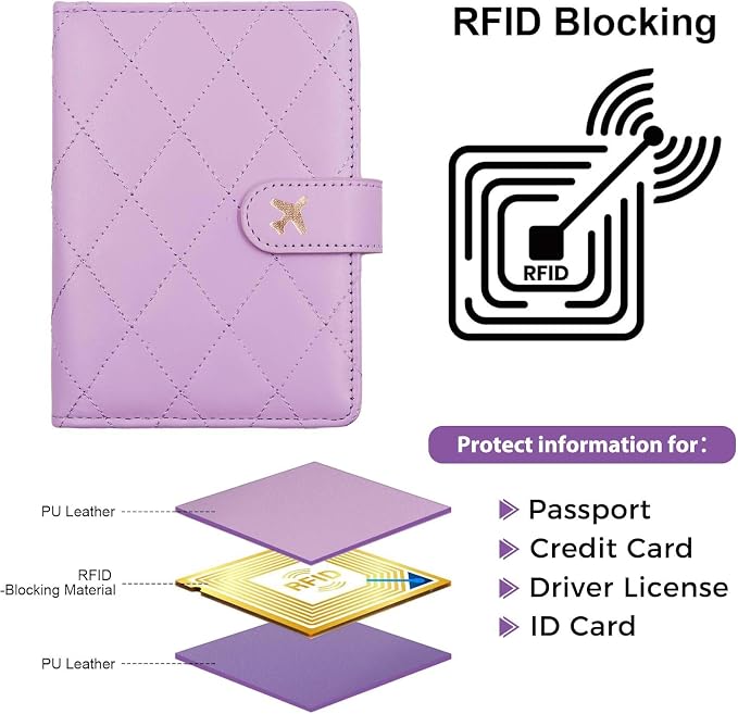 Melsbrinna Rfid Passport Holder - Image 4