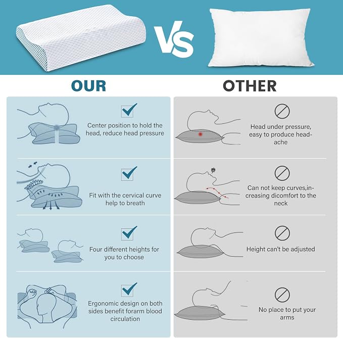 2 Pack Memory Foam Cooling Bed Pillows - Image 2