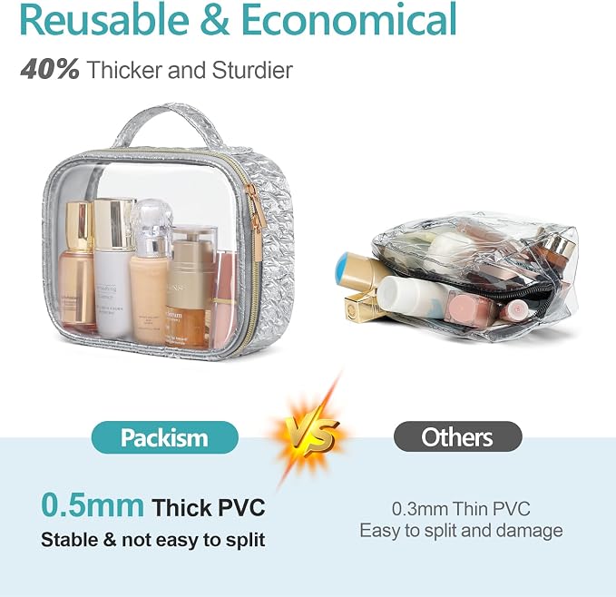 PACKISM TSA Approved Toiletry Bag - Image 4
