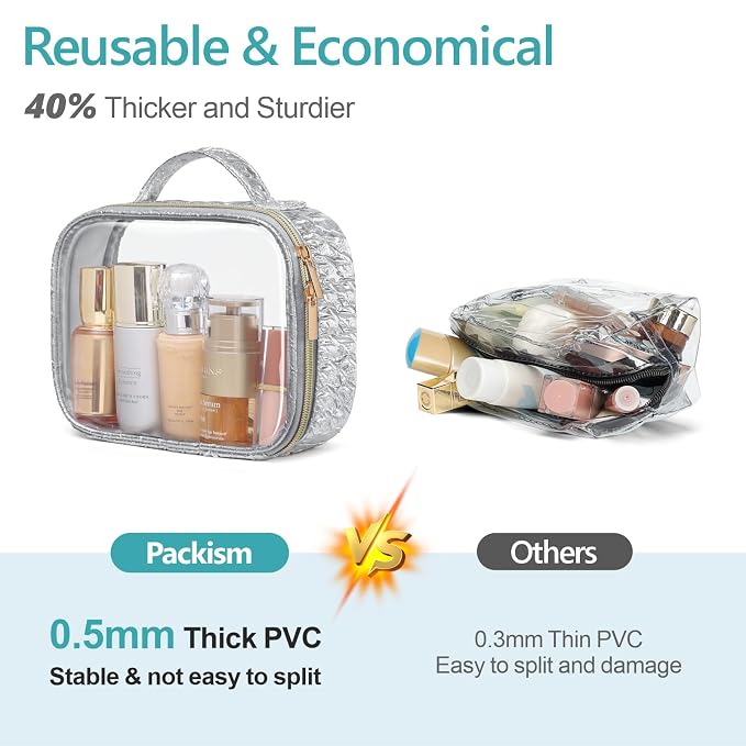 PACKISM TSA Approved Toiletry Bag - Image 4