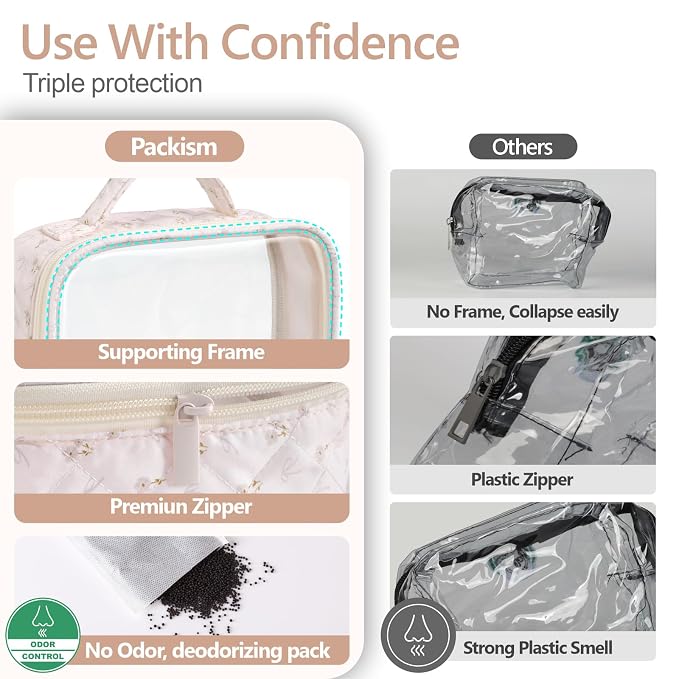 PACKISM Clear Makeup Bag - Image 7