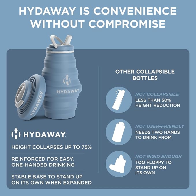 HYDAWAY 17oz Collapsible Water Bottle - Image 6
