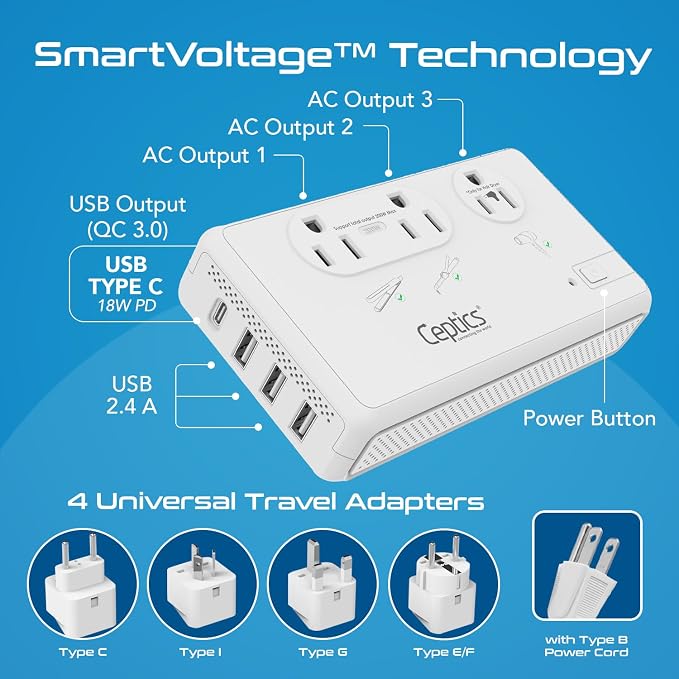 Ceptics Voltage Converter for Travel, 220V to 110V Converter w/Type C, I Plugs - Image 3