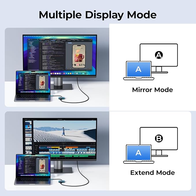 RayCue 2-in-1 USB C Hub, USB C to HDMI Adapter - Image 5