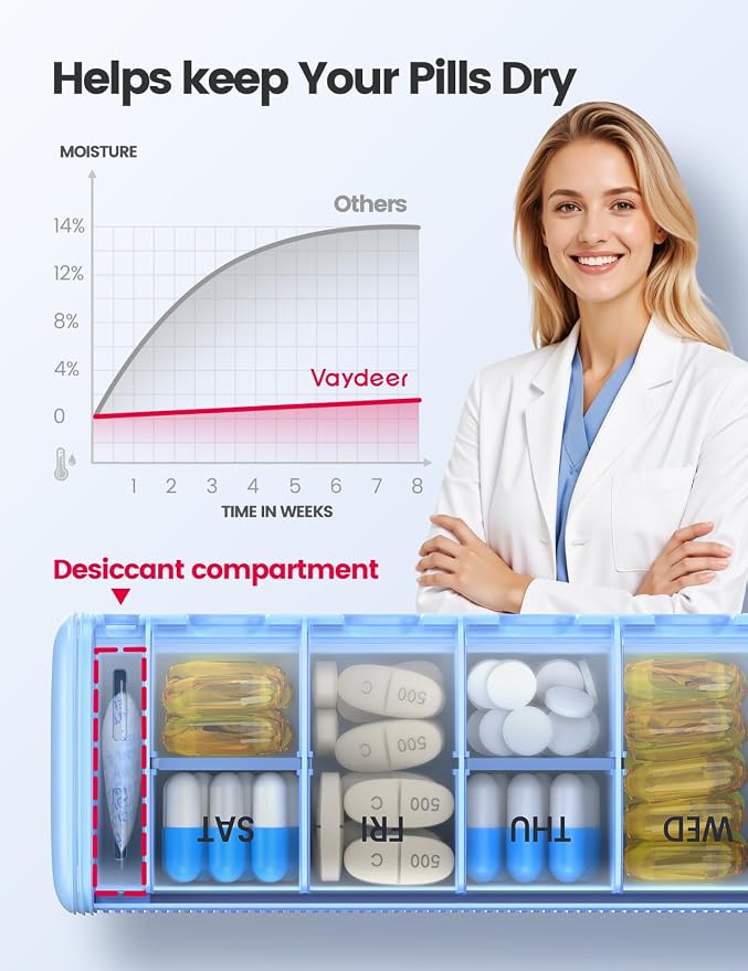 Vaydeer 7 Day Weekly Pill Organizer, Metal Travel Pill Case, Large Capacity - Image 3