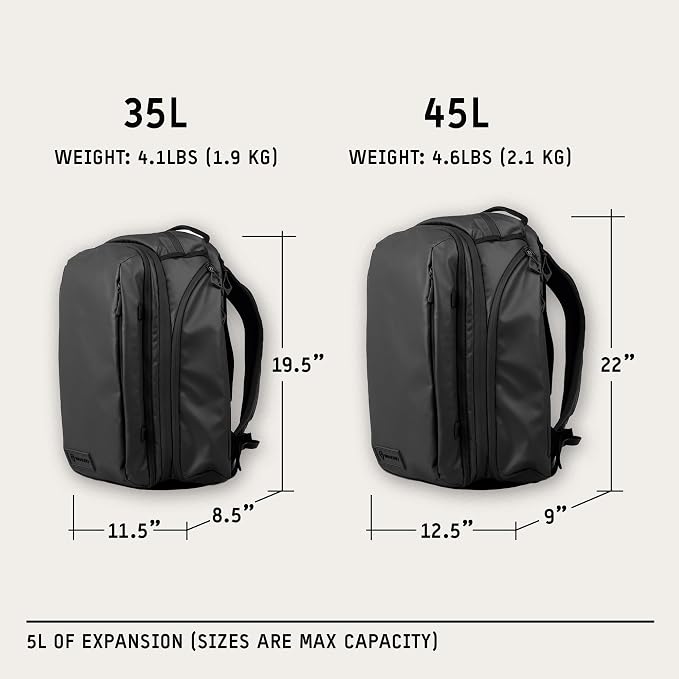 WANDRD TRANSIT Travel Backpack: Large Expandable Carry-On Adventure Bag – - Image 5