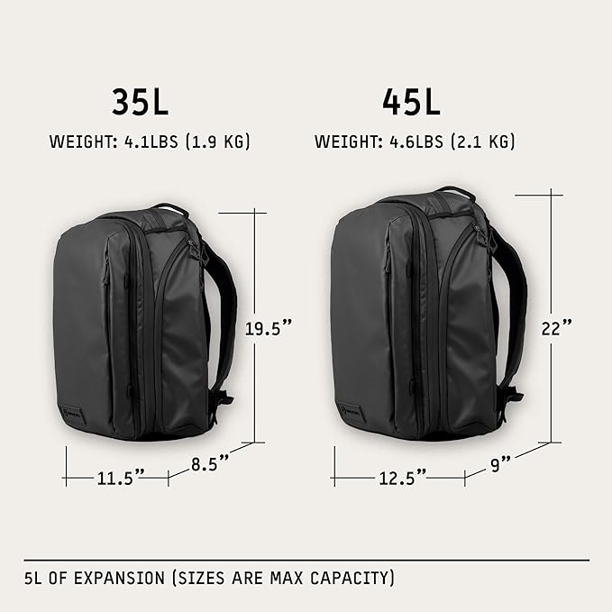 WANDRD TRANSIT Travel Backpack: Expandable Carry-On Travel Backpack – - Image 4